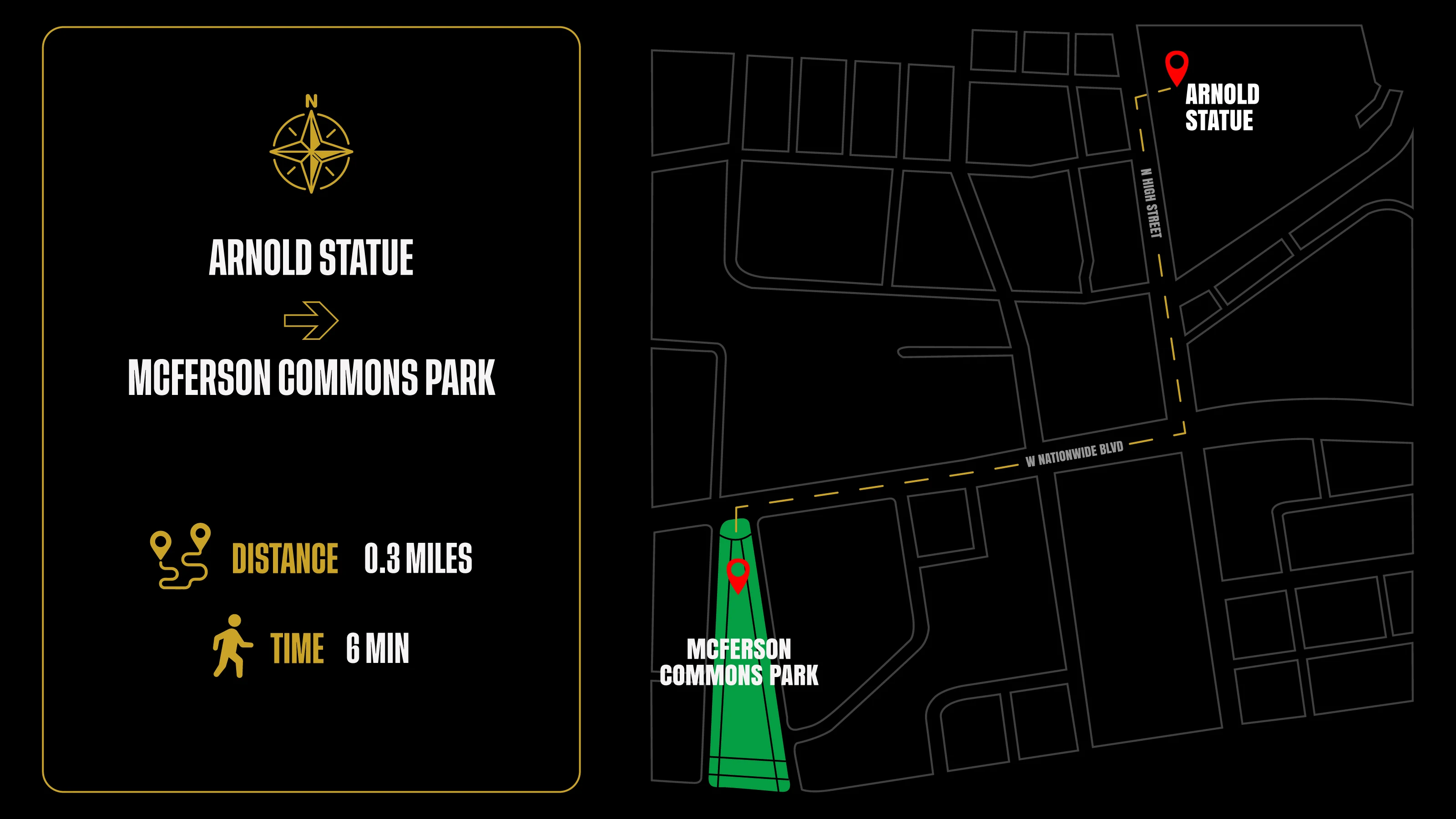 Walking route between the Arnold statue and McFerson Commons Park, 0.3 miles, six minutes on foot